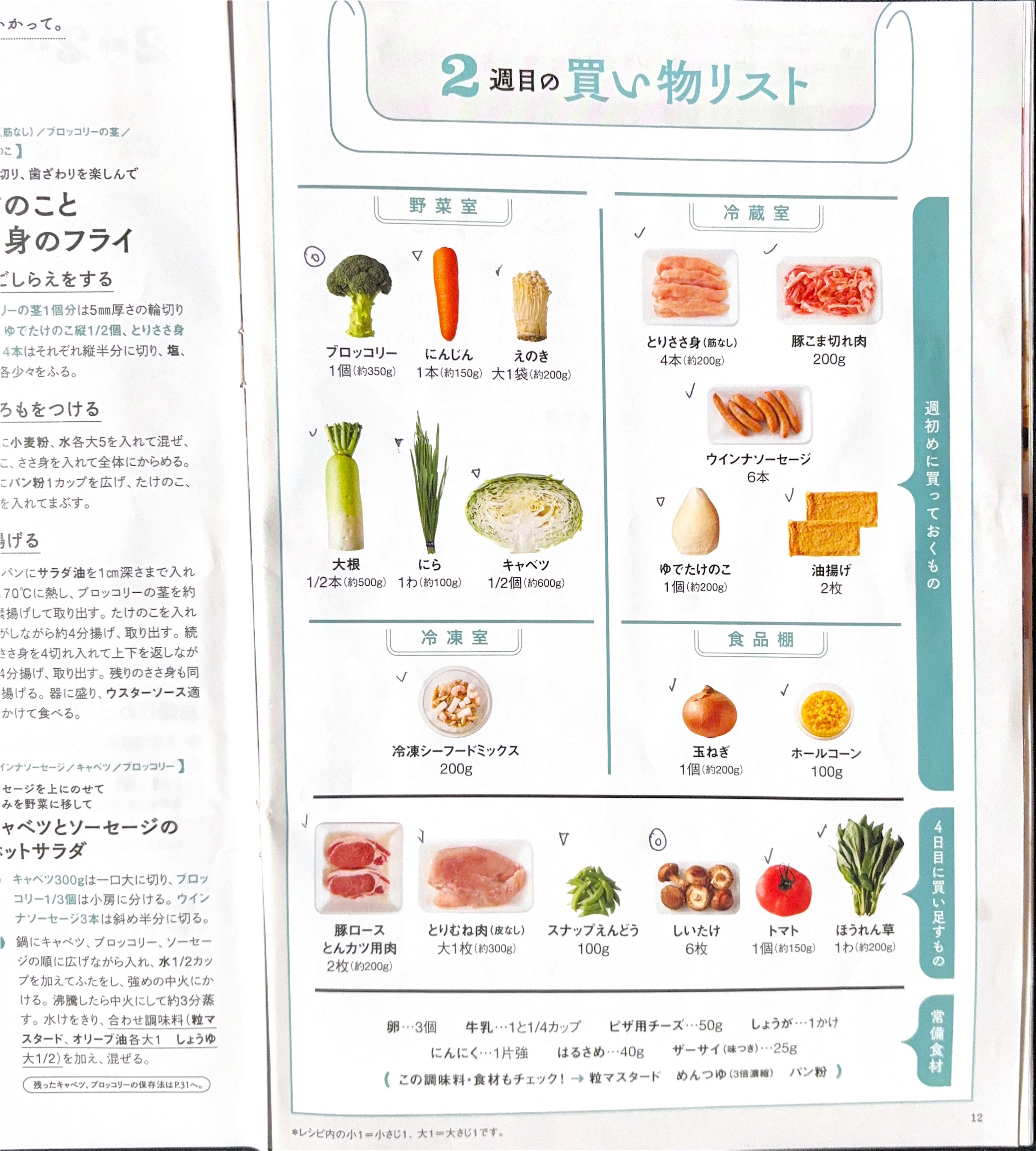 レタスクラブ献立カレンダーの買い物リスト